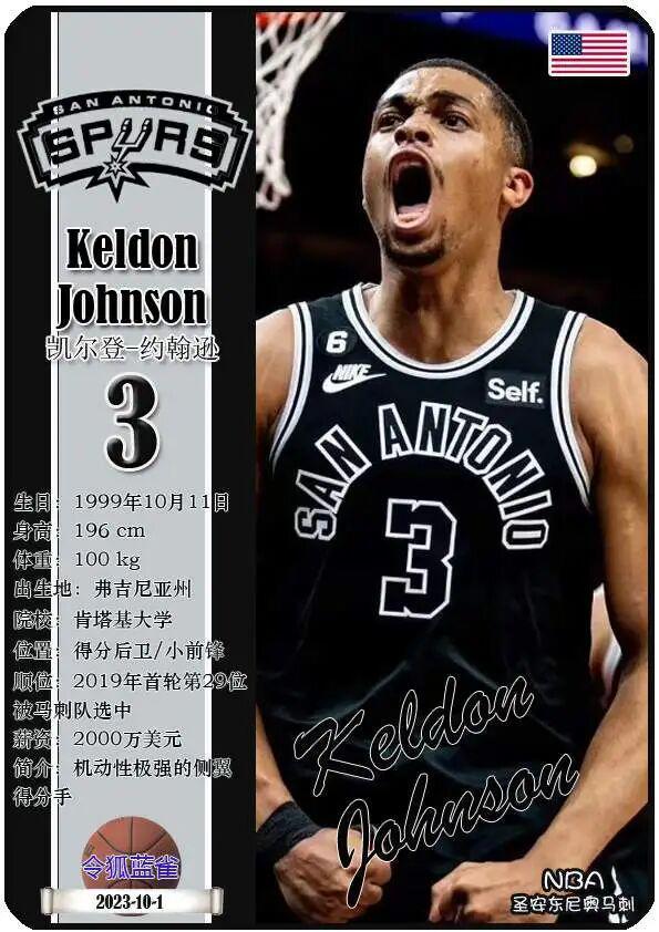 爱游戏正版-关于今晚圣安东尼奥马刺调整名单以备CBA常规赛，造点机会环节打磨，球迷炸锅，资深球员宣示担当的信息